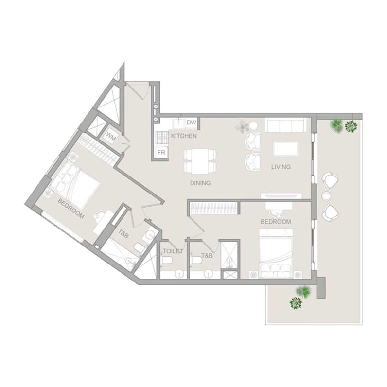 listing figureout