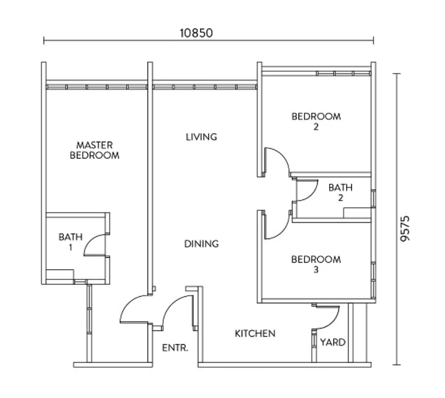listing figureout