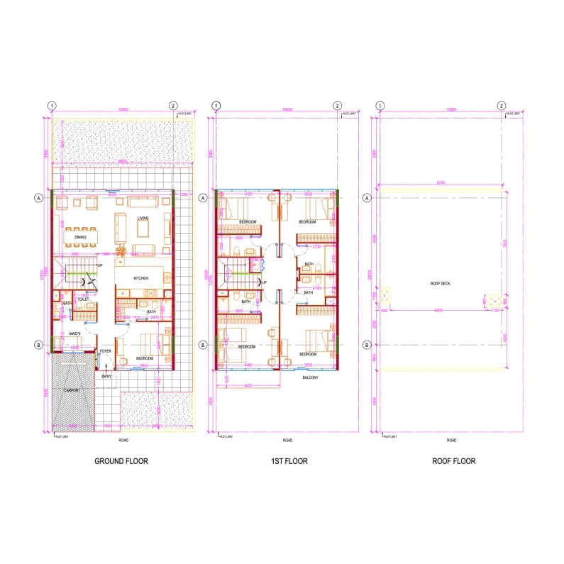 listing figureout