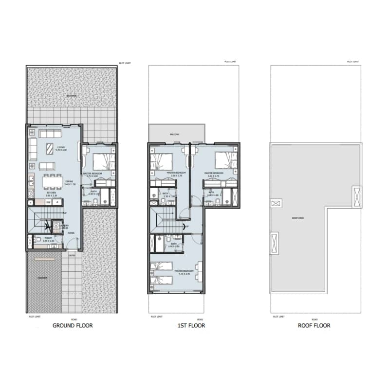 listing figureout