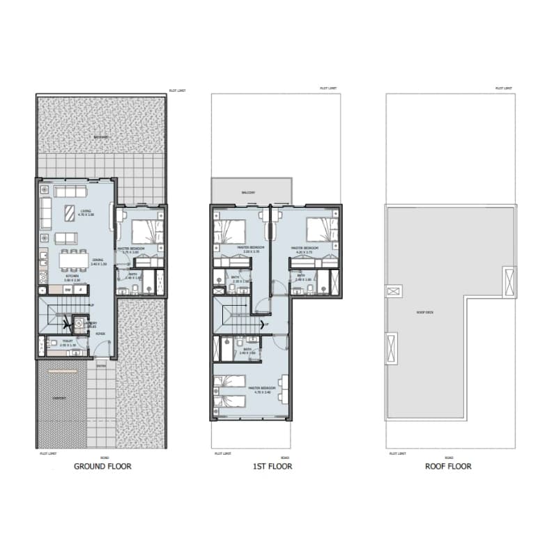 listing figureout