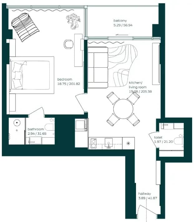listing figureout