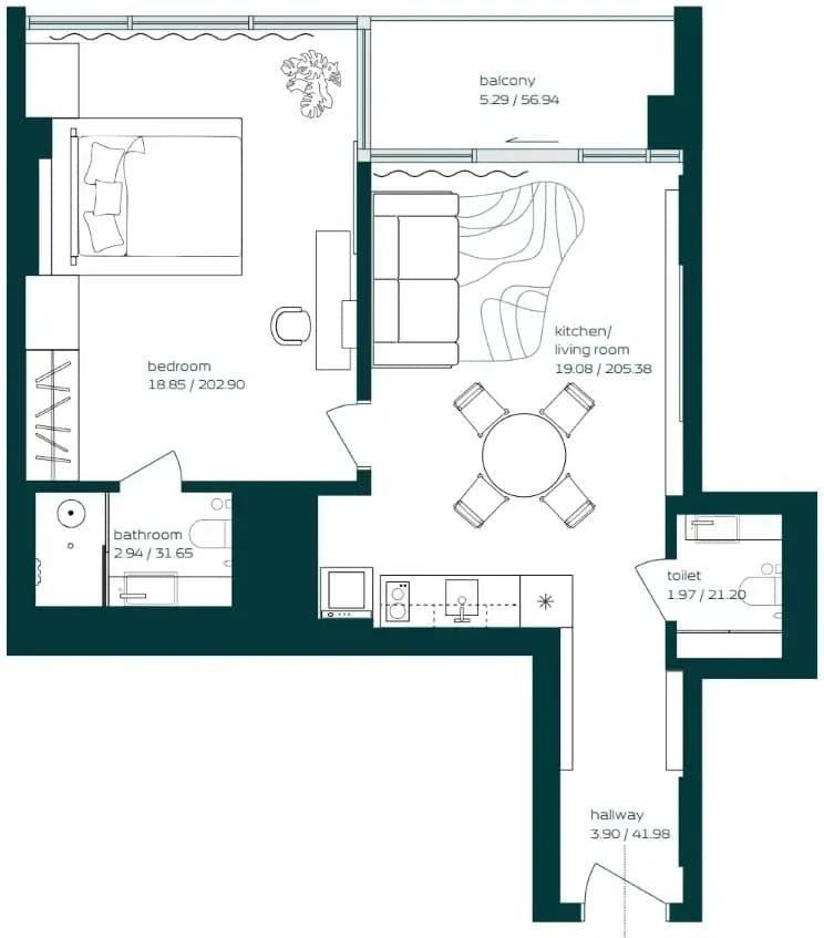 listing figureout