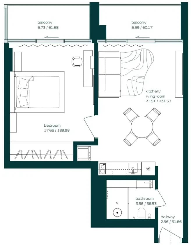 listing figureout