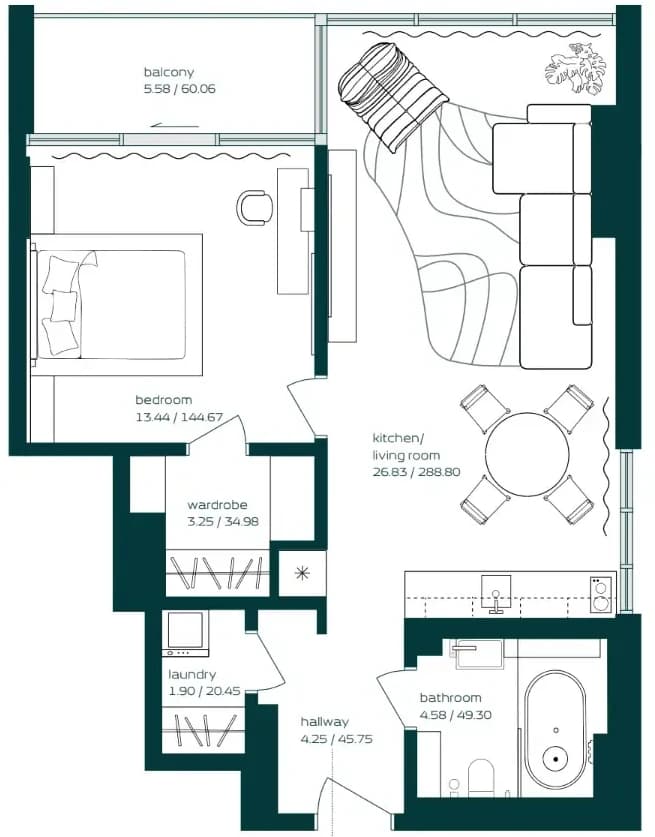 listing figureout