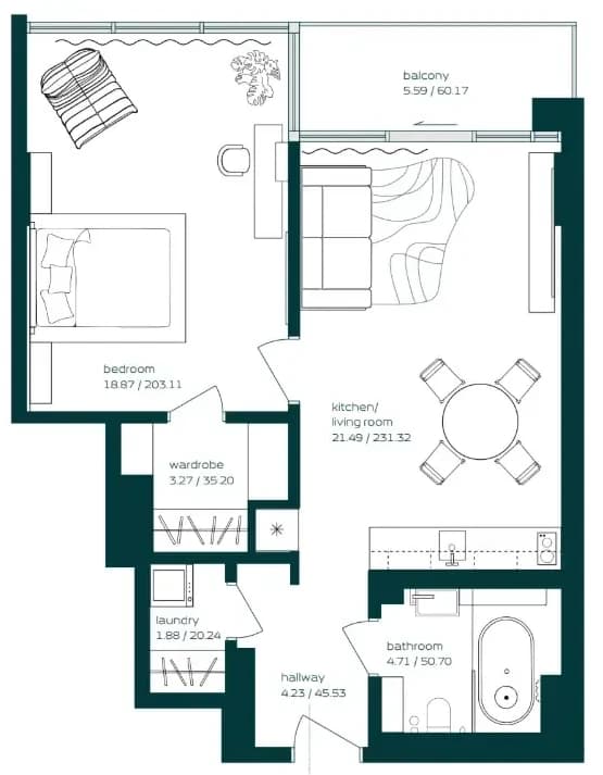 listing figureout