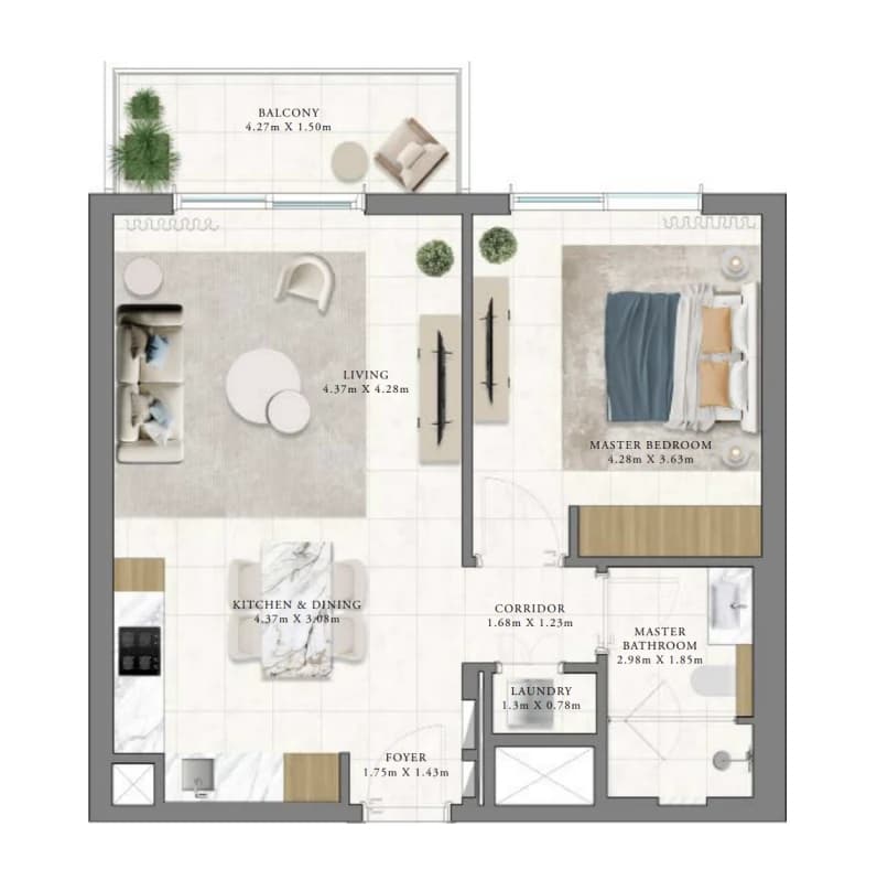listing figureout