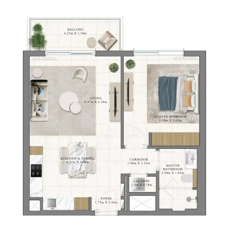 listing figureout