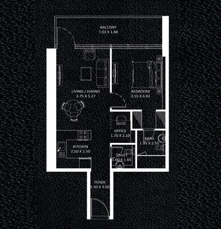 listing figureout