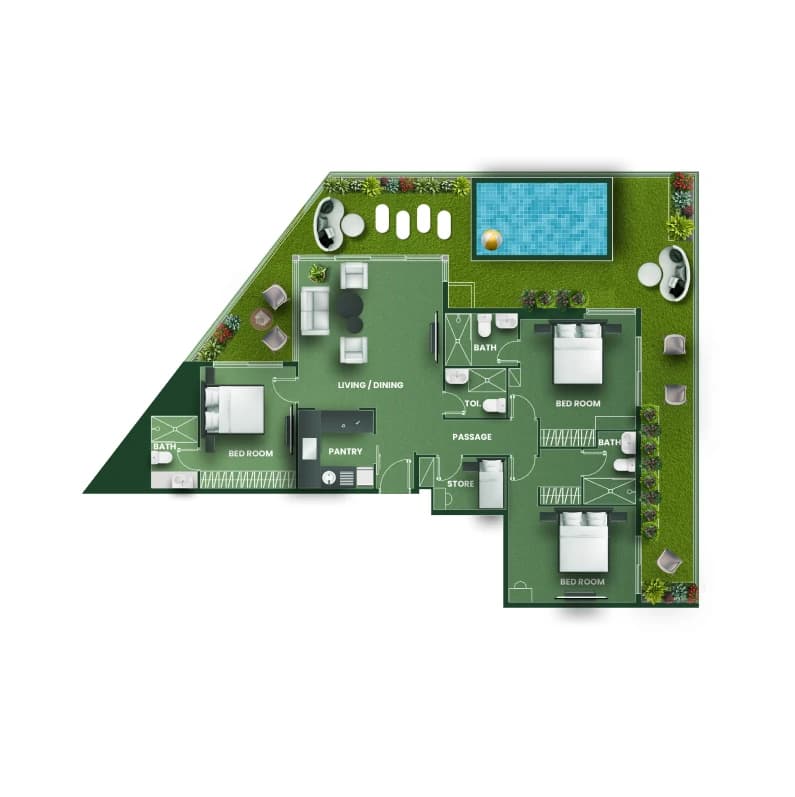 listing figureout