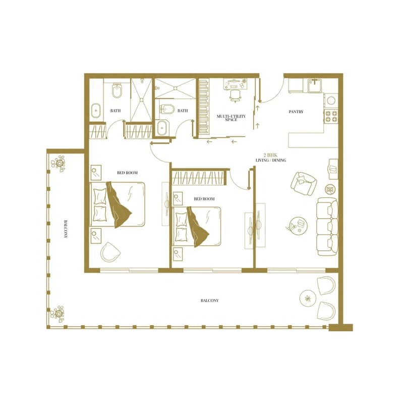 listing figureout