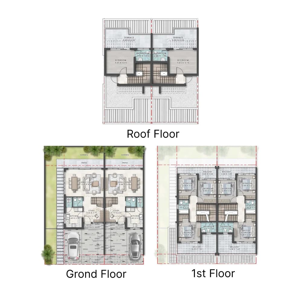 listing figureout