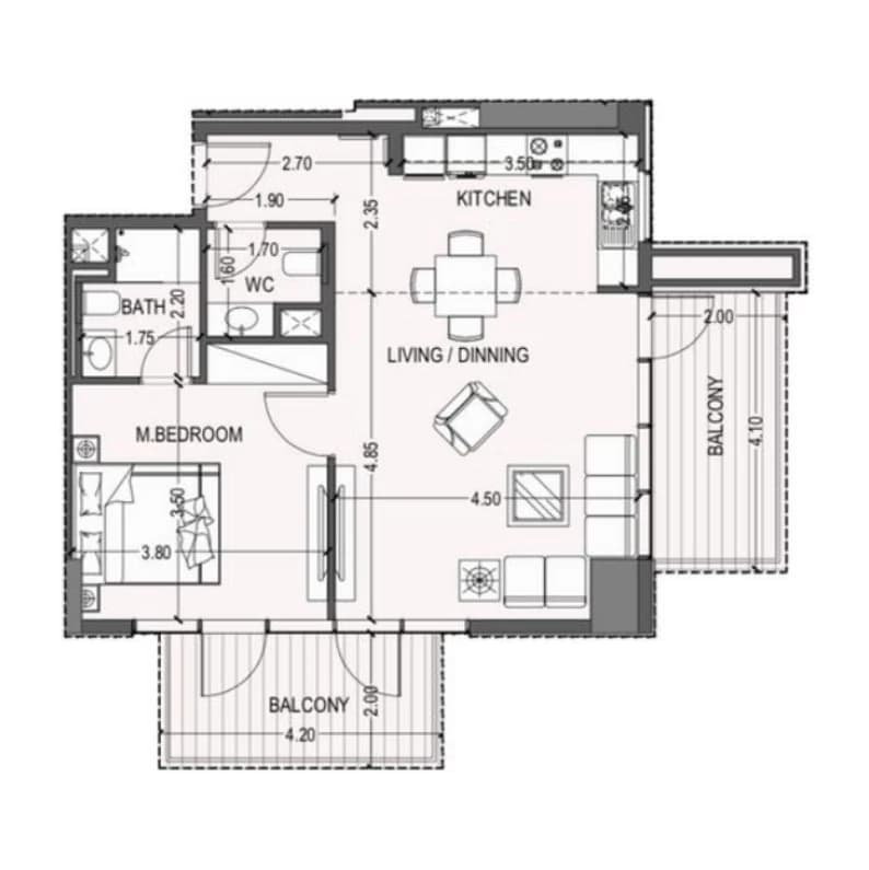 listing figureout