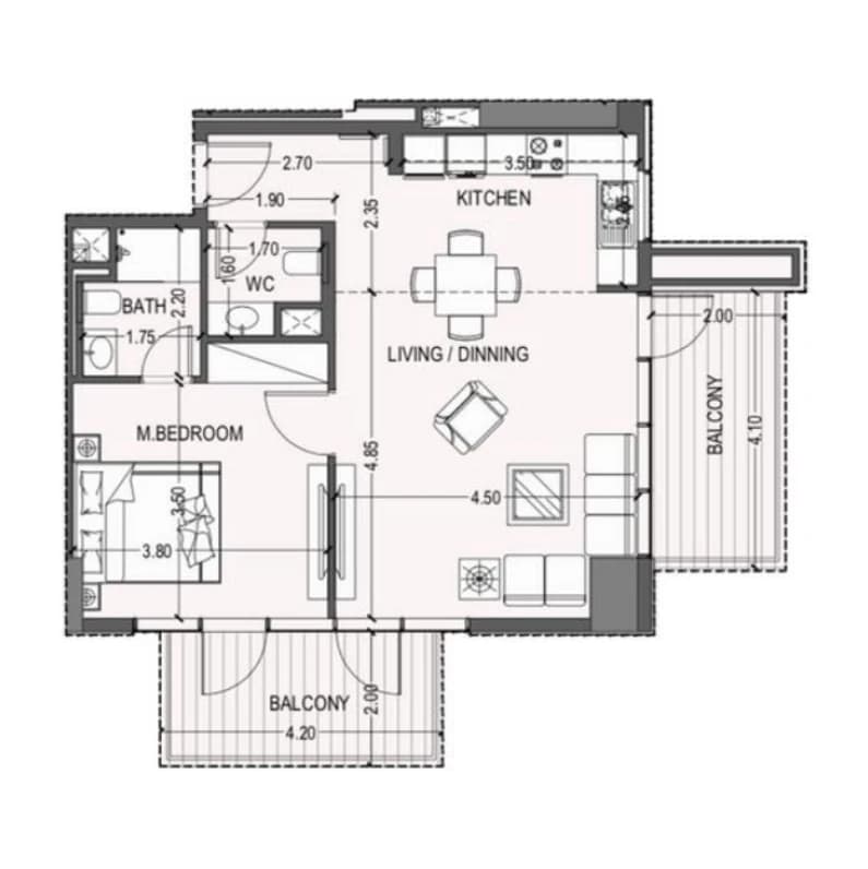 listing figureout