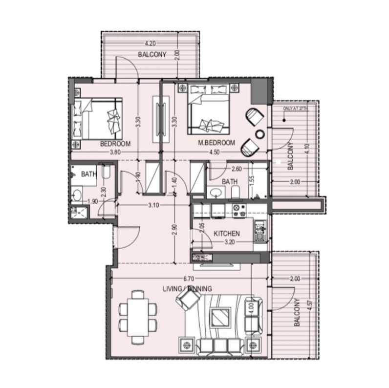 listing figureout