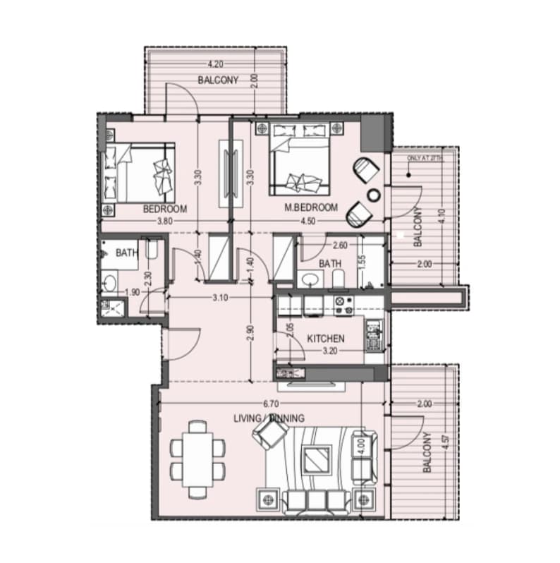listing figureout