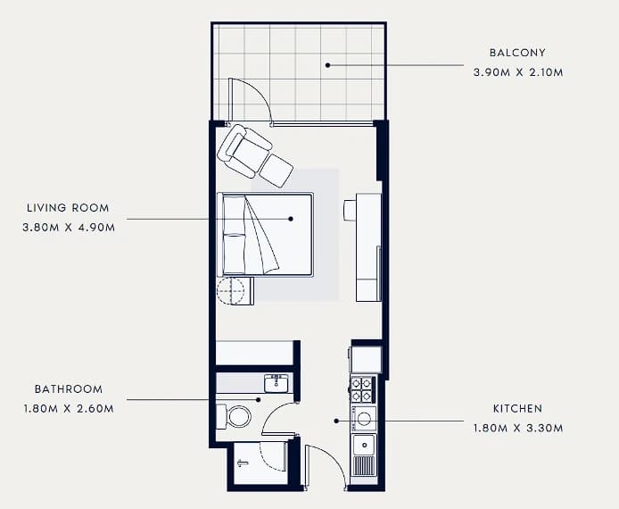 listing figureout