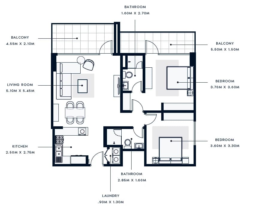 listing figureout