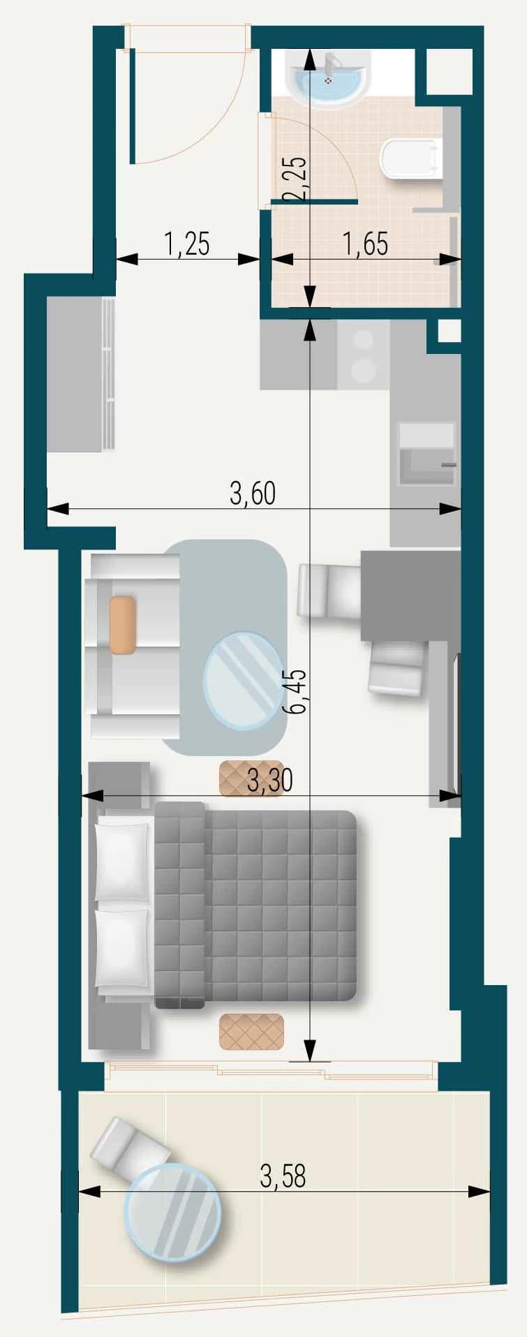 listing figureout