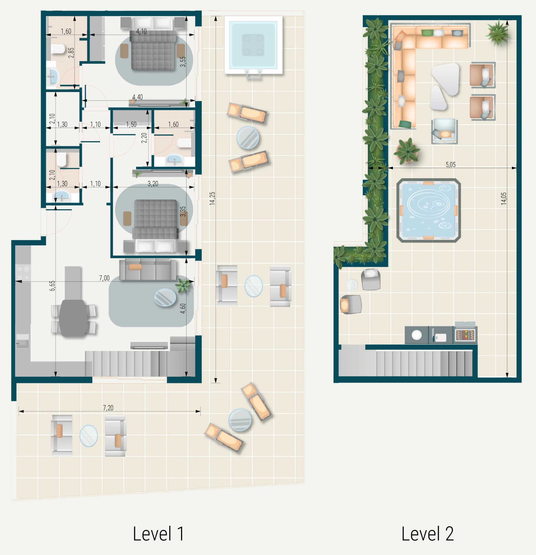 listing figureout