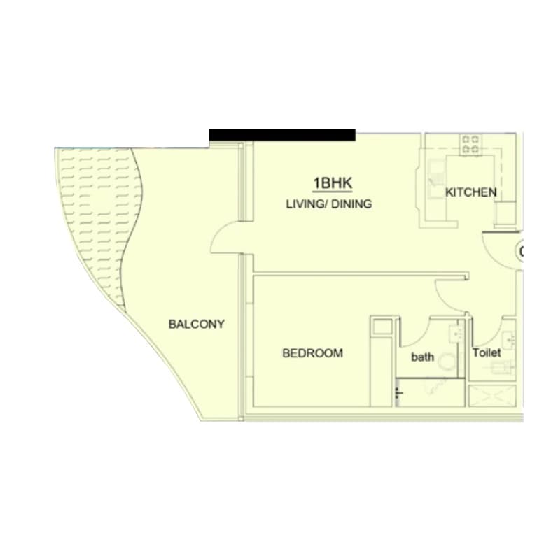 listing figureout