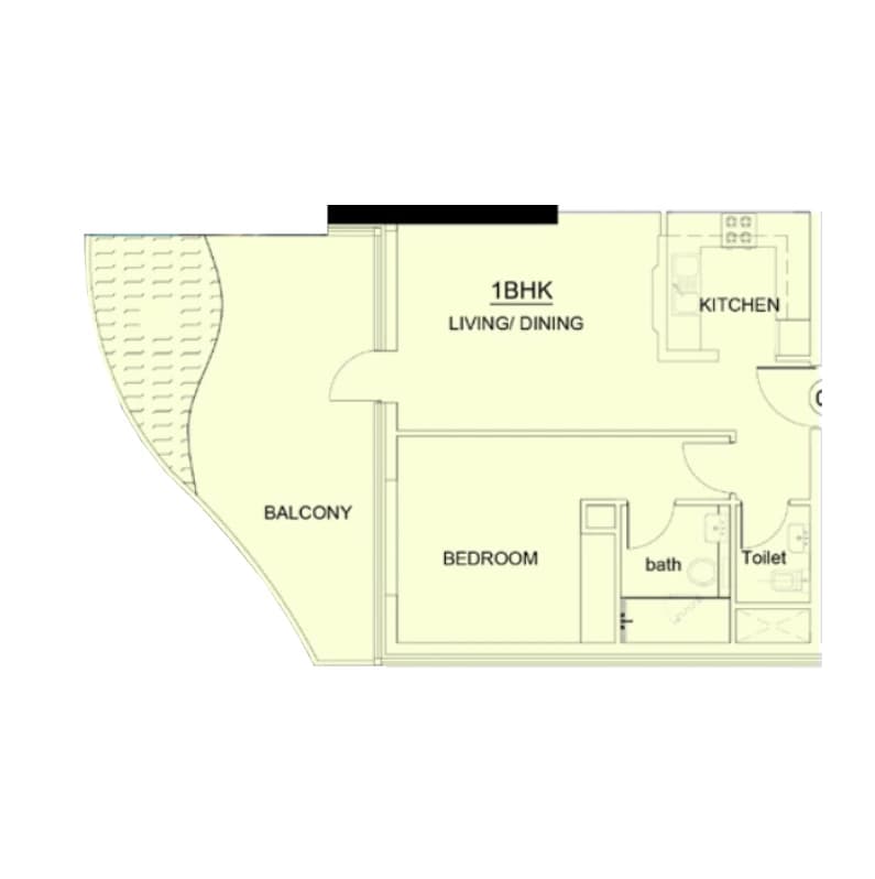 listing figureout
