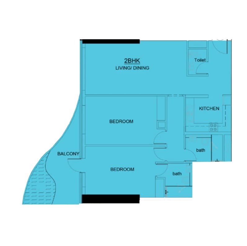 listing figureout