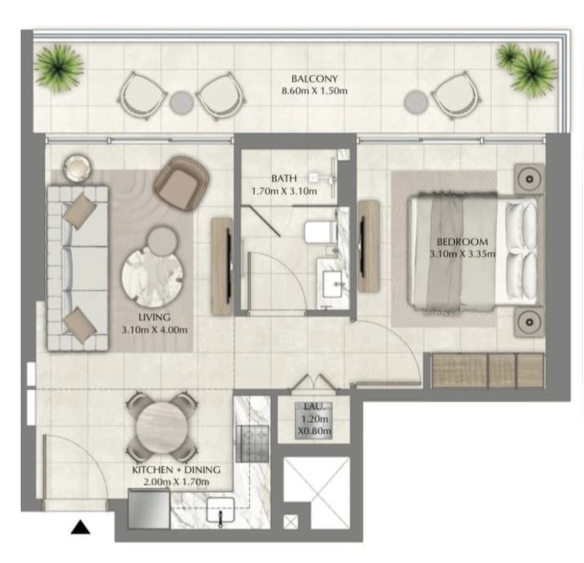 listing figureout