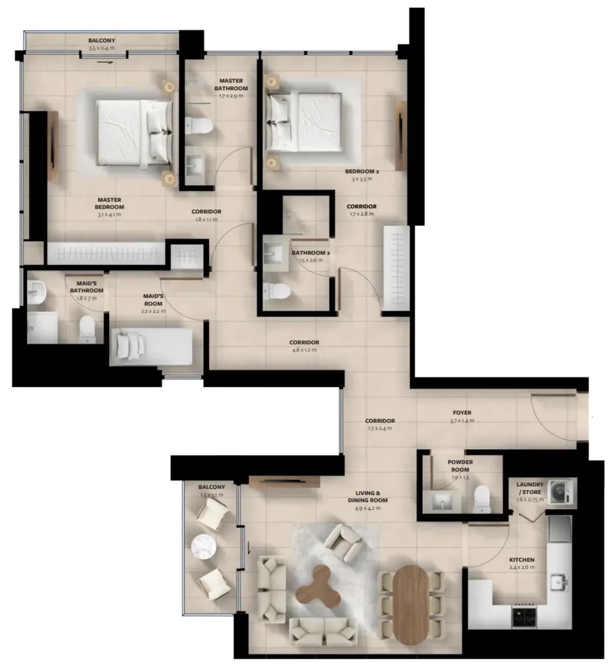listing figureout