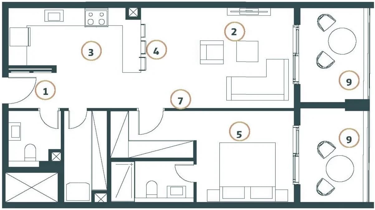 listing figureout