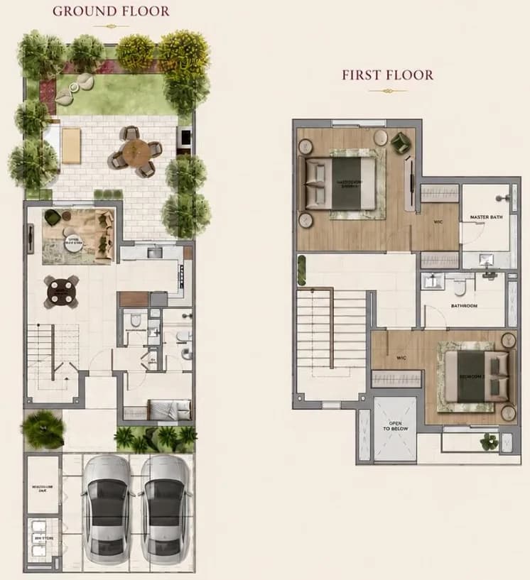listing figureout