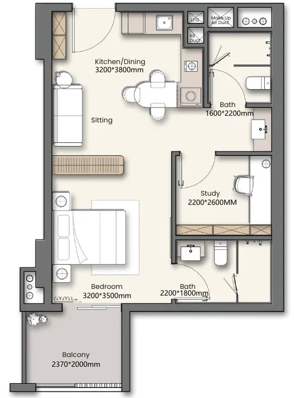listing figureout