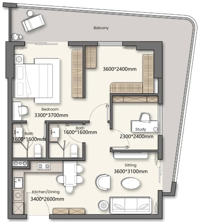 listing figureout