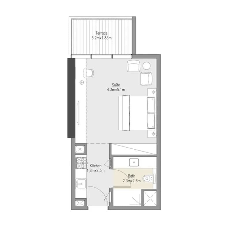 listing figureout