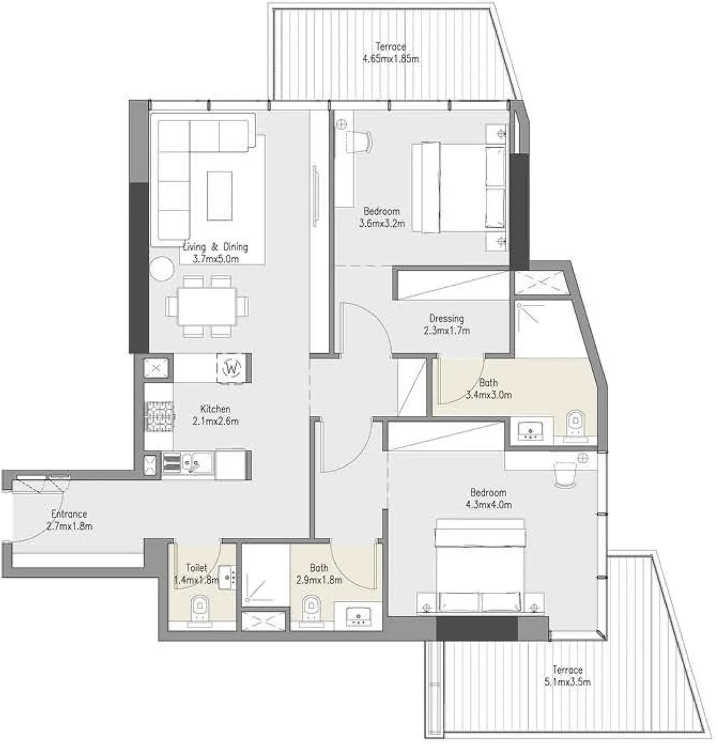 listing figureout