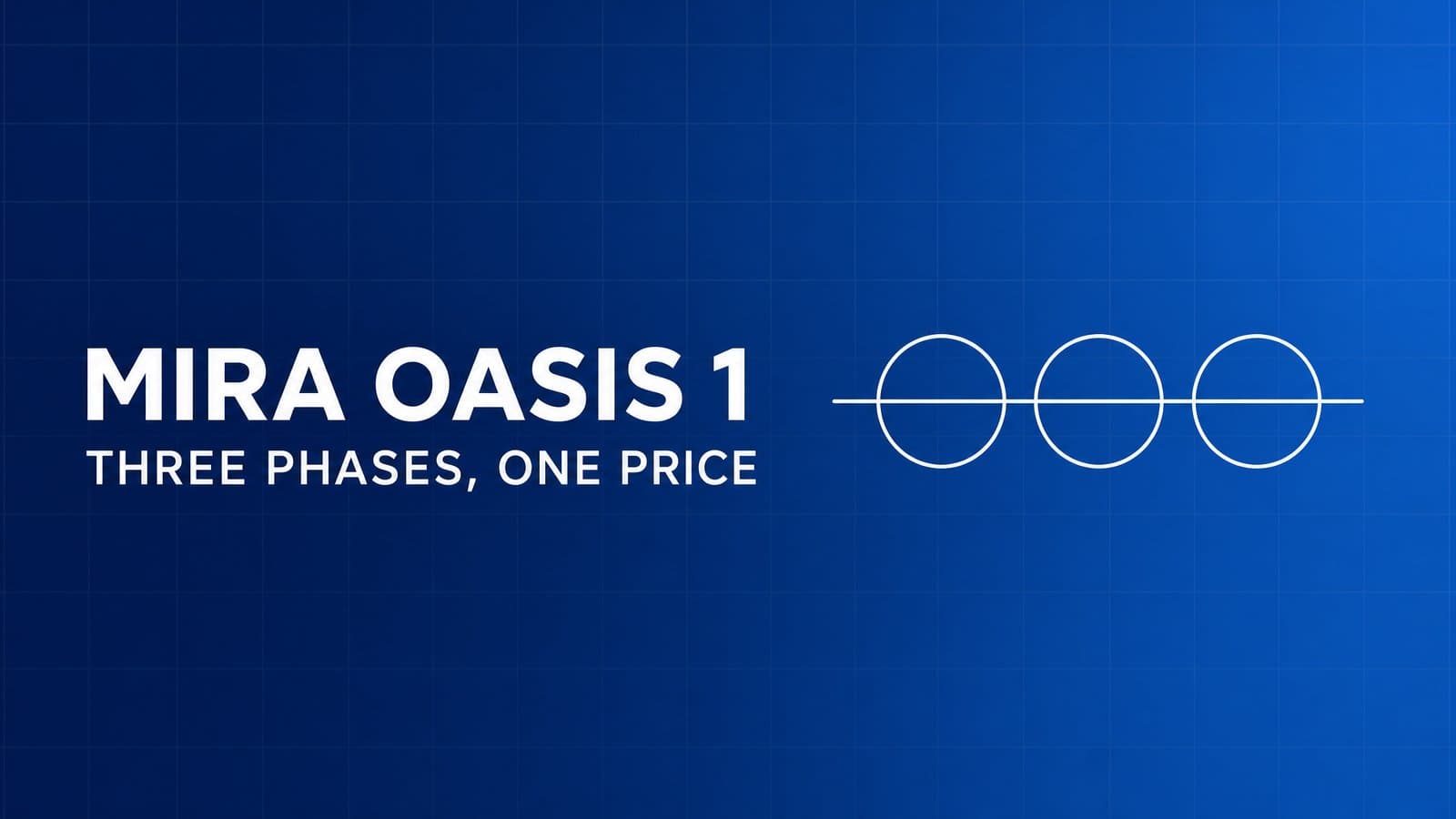 Mira Oasis 1: Townhouse Prices, Phases and Yields